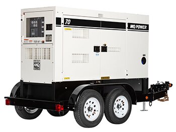 170KVA